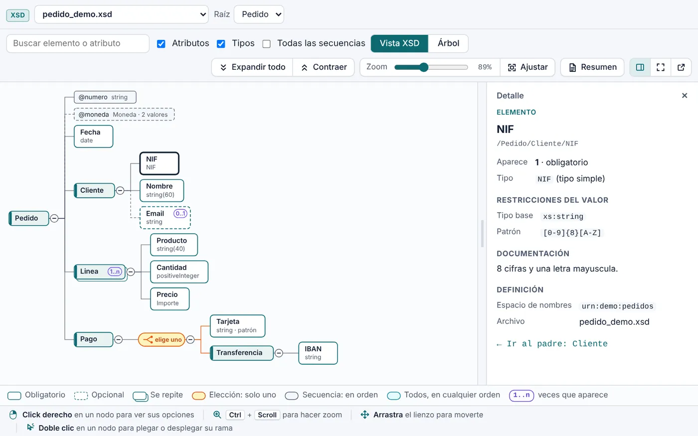 Captura de Diagrama XSD en XSD Easy