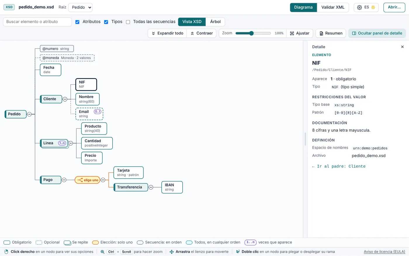 El visor de XSD Easy con el diagrama de un XSD de pedidos y el detalle del campo NIF